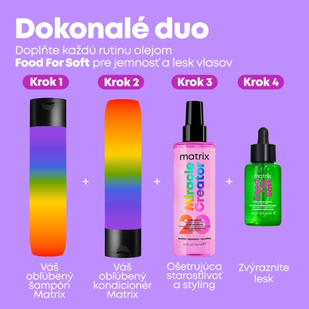 Matrix Miracle Creator Spray multifunkčná starostlivosť o vlasy