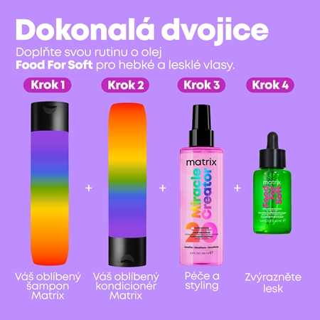 Matrix Miracle Creator Spray multifunkční péče na vlasy