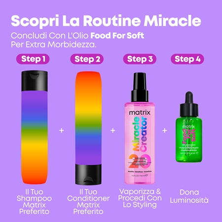 Matrix Miracle Creator Spray trattamento multifunzione per capelli
