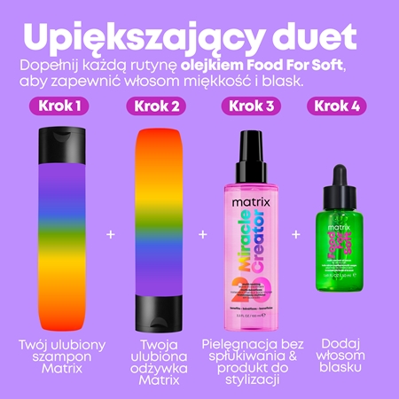 Matrix Miracle Creator Spray wielofunkcyjna pielęgnacja włosów