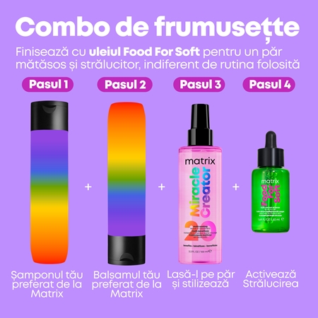 Matrix Miracle Creator Spray îngrijire multifuncțională pentru păr