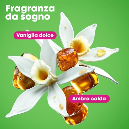 Matrix Food For Soft confezione conveniente per idratazione intensa