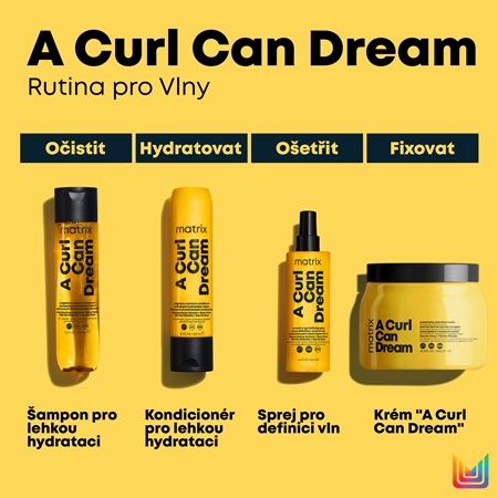 Matrix A Curl Can Dream sprej pro definici vln