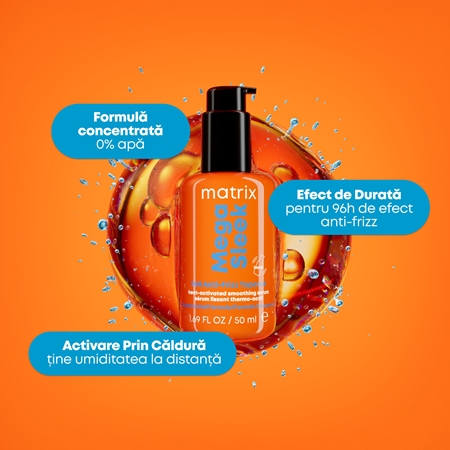 Matrix Mega Sleek 96H Anti-Frizz Topcoat ser de păr pentru par indisciplinat