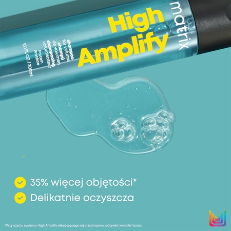 Matrix High Amplify zestaw upominkowy do zwiększenia objętości włosów dla kobiet