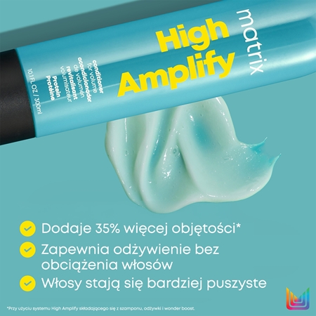 Matrix High Amplify zestaw upominkowy do zwiększenia objętości włosów dla kobiet
