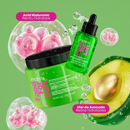 Matrix Food For Soft Hydrating Treatment Mask masca pentru hidratare intensa pentru păr