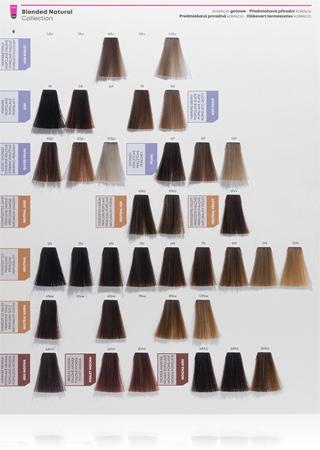 Matrix SoColor Pre-Bonded Blended перманентната боя за коса