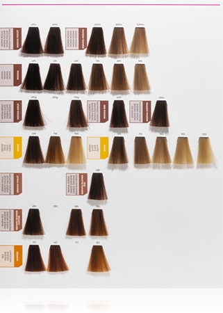 Matrix SoColor Pre-Bonded Blended Noturīga matu krāsa