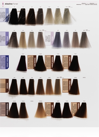 Matrix Color Sync Power Cools tinta permanente per capelli