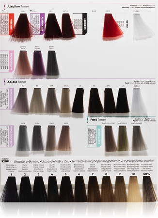 Matrix SoColor Sync Pre-Bonded Acidic Toner Translucent kyselý toner na vlasy