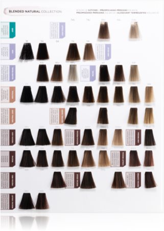 SoColor Extra Coverage - Matrix