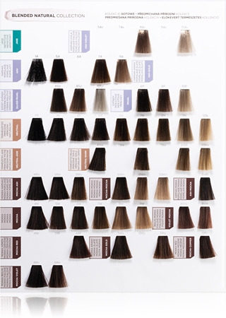 Matrix SoColor Beauty pečující barva na vlasy