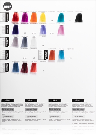 Matrix SoColor Beauty Extra Coverage Culoare permanenta pentru par