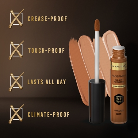 Max Factor Facefinity All Day Flawless стійкий коректор