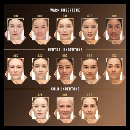 Max Factor Facefinity Refillable fondotinta compatto opacizzante SPF 20