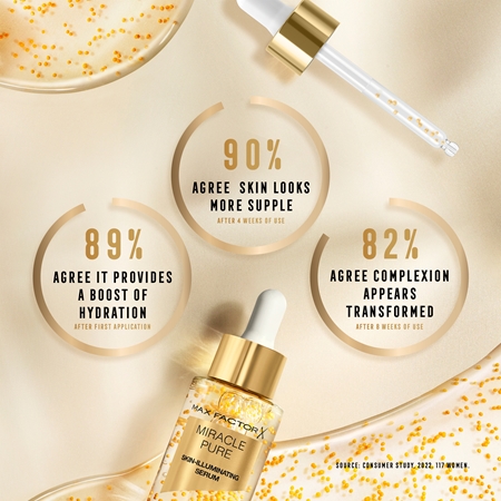 Max Factor Miracle Pure Izgaismojošs serums sejas ādai