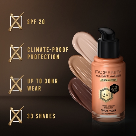 Max Factor Facefinity All Day Flawless dlhotrvajúci make-up SPF 20