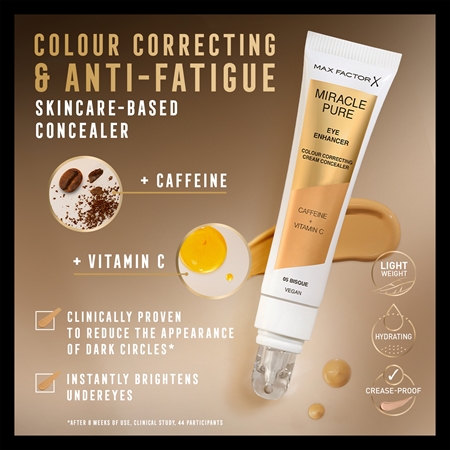 Max Factor Miracle Pure Creamy Concelear to treat swelling and dark circles