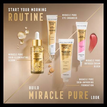Max Factor Miracle Pure Creamy Concelear to treat swelling and dark circles