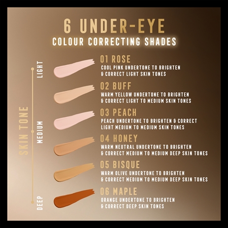 Max Factor Miracle Pure Creamy Concelear to treat swelling and dark circles