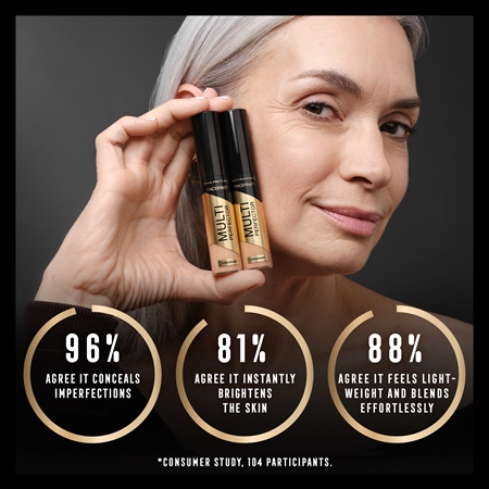 Max Factor Facefinity Multi Protector korektor pro rozjasnění pleti