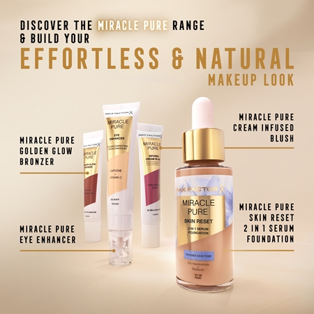 Max Factor Miracle Pure voidemainen aurinkopuuteri ihon kirkastamiseen