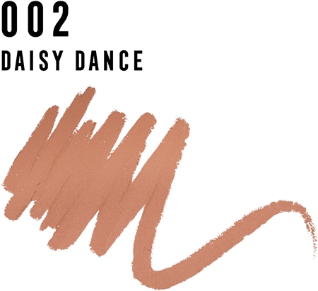 Max Factor x Priyanka Masterpiece oční stíny v tužce limitovaná edice