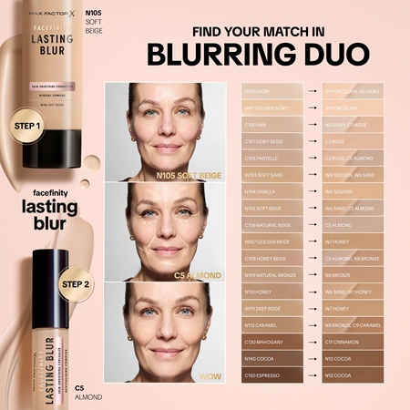 Max Factor Facefinity Lasting Blur korektor rozjaśniający z SPF