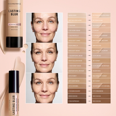 Max Factor Facefinity Lasting Blur rozjasňujúci korektor s SPF