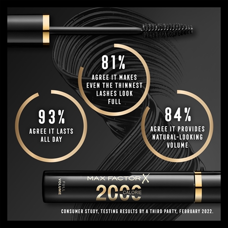 Max Factor 2000 Calorie řasenka pro objem