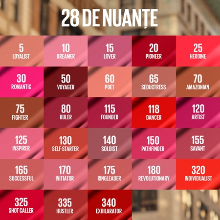 MAYBELLINE NEW YORK SuperStay Matte Ink ruj lichid mat pentru un efect de lunga durata