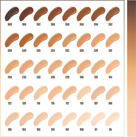 MAYBELLINE NEW YORK Fit Me! Matte+Poreless machiaj mat pentru piele normală și grasă