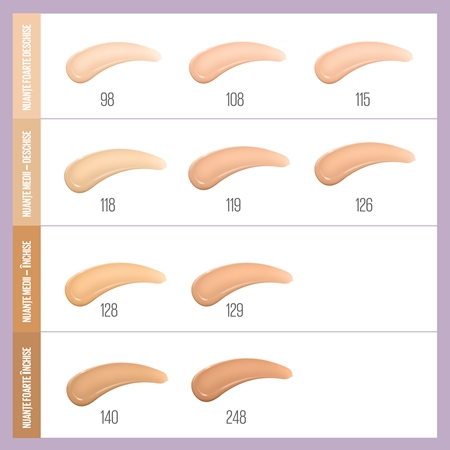 MAYBELLINE NEW YORK SuperStay Lumi-Matte make-up cu textura usoara pentru un efect de lunga durata