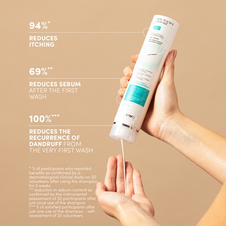Medavita Puroxine Anti-Dandruff Set darčeková sada proti lupinám