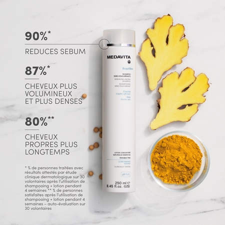 Medavita Requilibre Sebum-Balancing Set Dāvanu komplekts matiem