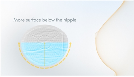 Medela Safe & Dry Ultra Thin Regular disposable breast pads