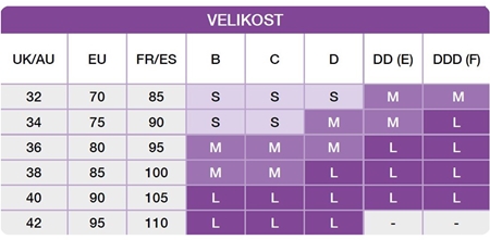 Medela Sleep Bra White Still-BH für die Nacht