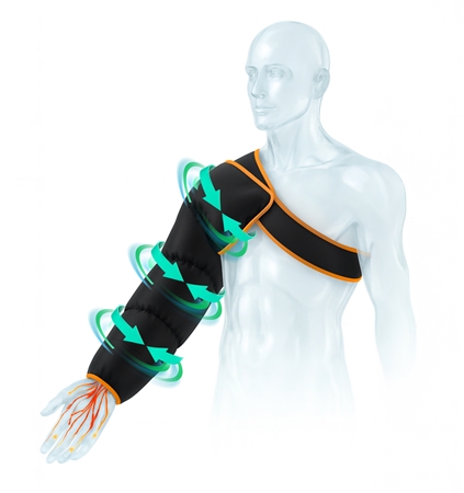 Medivon Portia Arm arm massage sleeve for lymphatic drainage