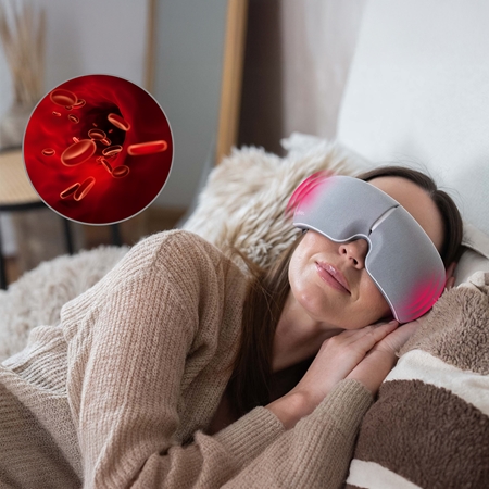 Medivon Horizon Vision massage device for the eye area