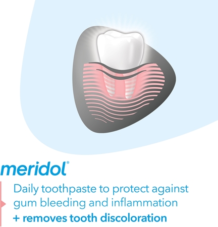 Meridol Gum Protection Whitening valkaiseva hammastahna