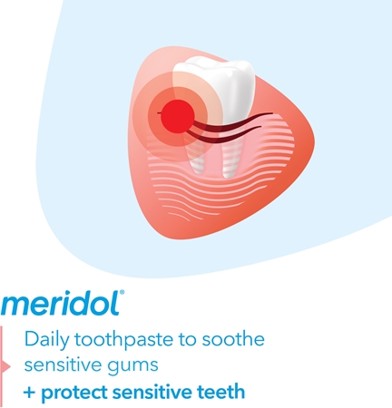 Meridol Complete Care zubní pasta pro citlivé zuby