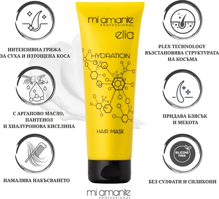 Mi Amante Professional Ella Hydration Hair Mask intensyviai drėkinanti kaukė sausiems ir pažeistiems plaukams