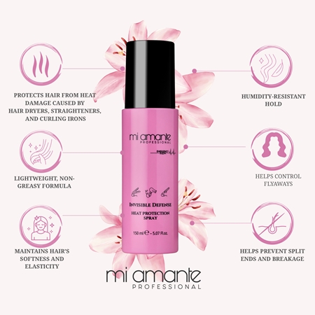 Mi Amante Professional Emergency Room Invisible Defense Heat Protection Spray θερμοπροστατευτικό σπρέι για επεξεργασία με σίδερο ή ψαλίδι μαλλιών