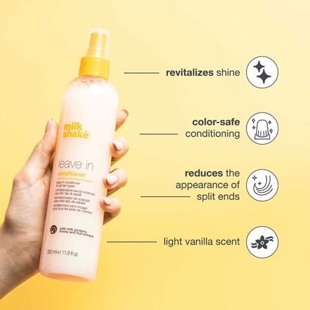 milk_shake® Leave-in Treatments Gift Set darčeková sada na vlasy a telo pre ženy