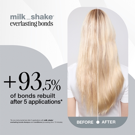 milk_shake® Everlasting Bonds Shampoo șampon regenerator pentru par deteriorat