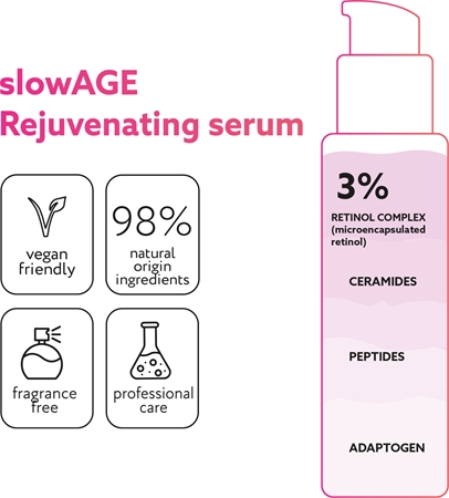 Miraculum slow AGE omlazující sérum