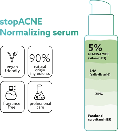 Miraculum stop ACNE pleťové sérum pro problematickou pleť, akné