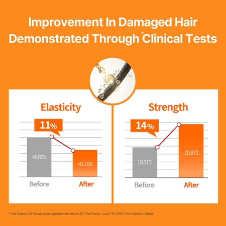 mise en scene Perfect Serum Original Revitalizing Serum for dry and damaged hair