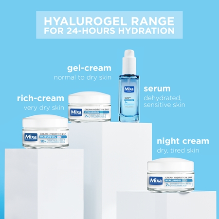 Mixa Hyalurogel Light creme facial hidratante com ácido hialurónico
